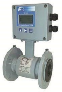Blog Images